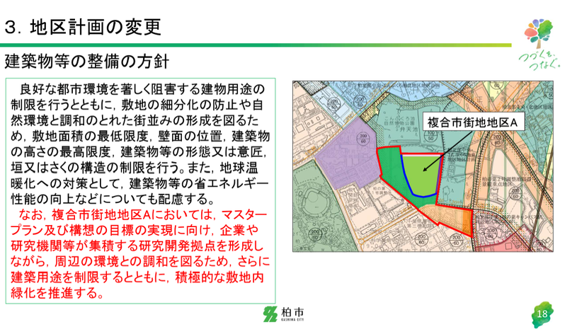 こんぶくろ大街区