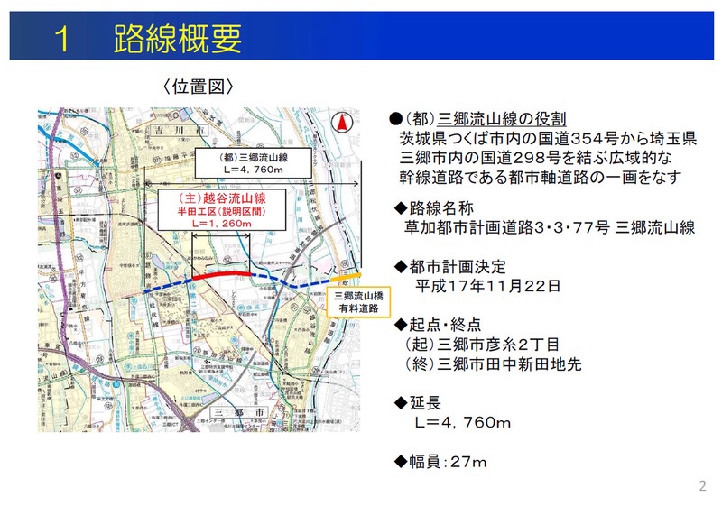 越谷流山線(半田工区)