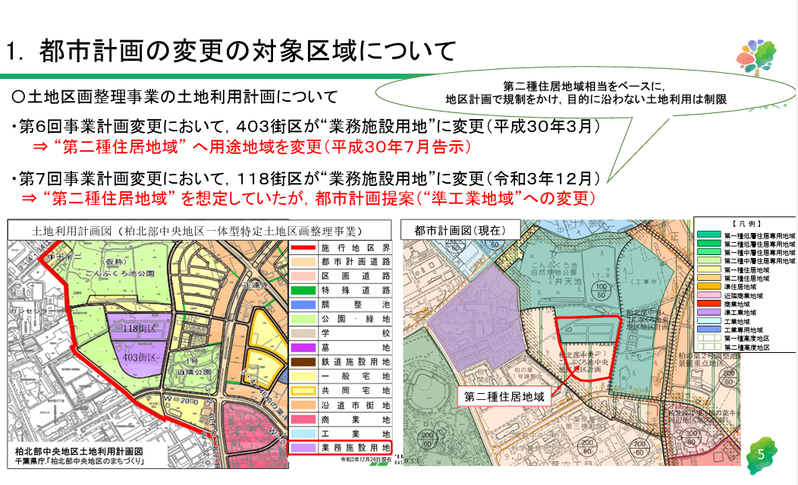 こんぶくろ大街区