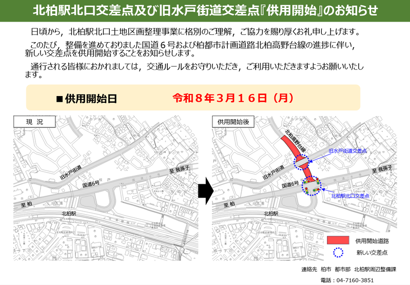 北柏駅北口交差点および旧水戸街道交差点