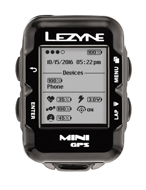 Mini GPS