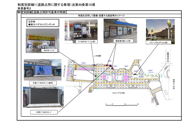 都市再生整備計画
