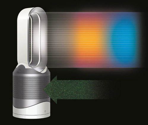 Dyson Pure Hot+Cool