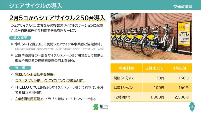 HELLO CYCLING