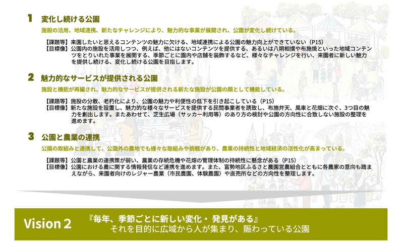 あけぼの山農業公園