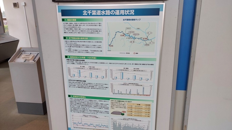 北千葉導水ビジターセンター