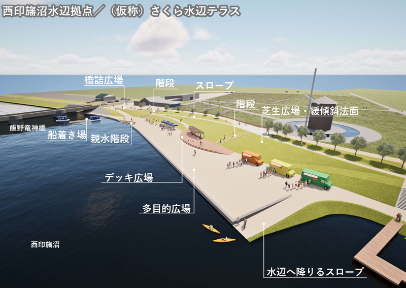 (仮称)さくら水辺テラス
