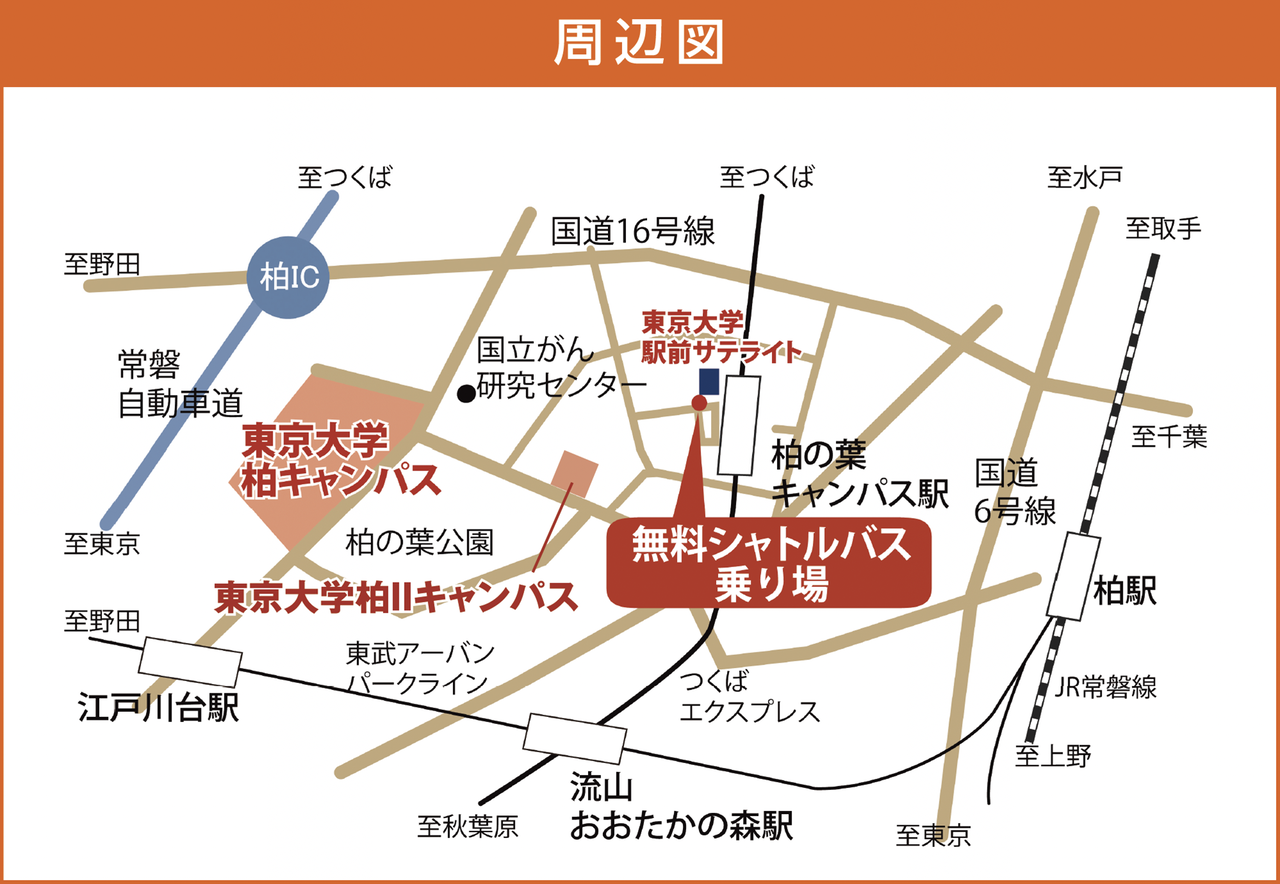 東京大学 柏キャンパス案内図 : 柏キャンパスガイドマップ表面2017 – ZXSZRN