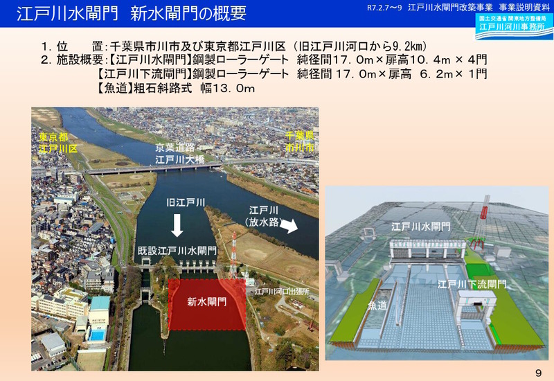 江戸川水閘門