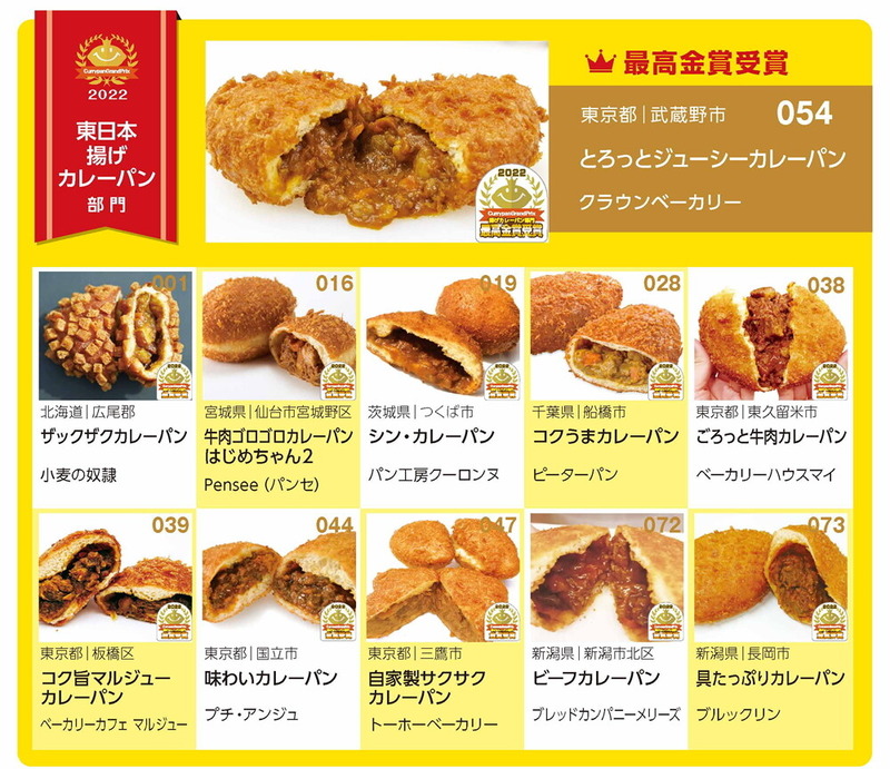 シン・カレーパン