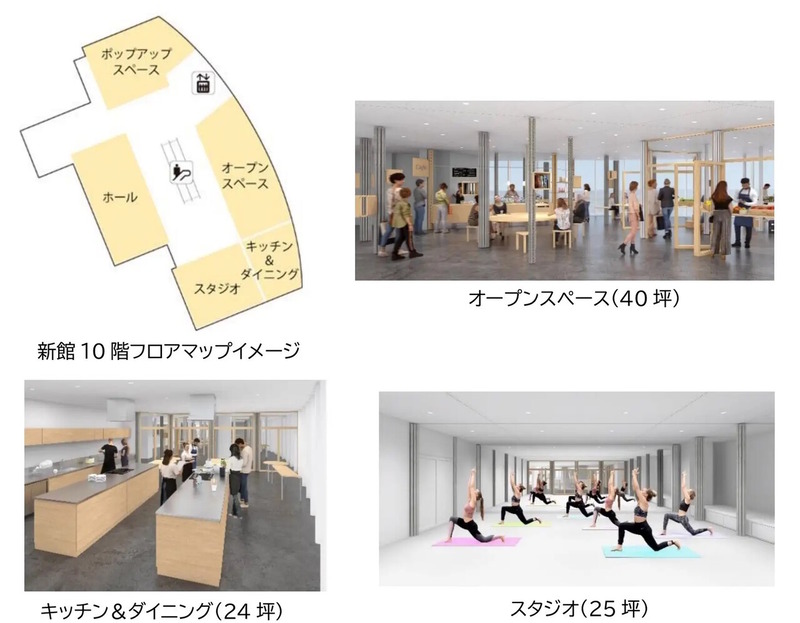SHARE LOUNGE