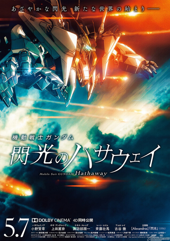 ��ư��Υ������ �����Υϥ�������