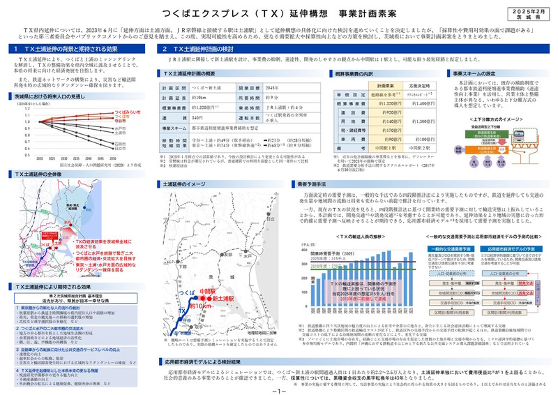 茨城の算額』筑波書林 茨城の算額』筑波書林 茨城の算額』筑波書林