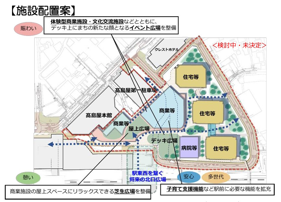 「柏駅西口北地区市街地再開発事業」の事業方針(案)や高島屋を除いた施設配置(案)が公開 : 柏の葉サイクルライフ