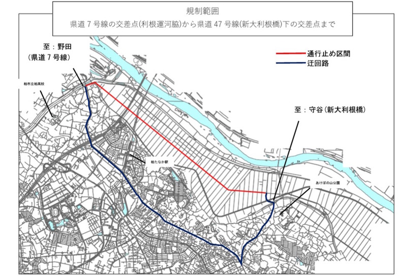 田中調節池