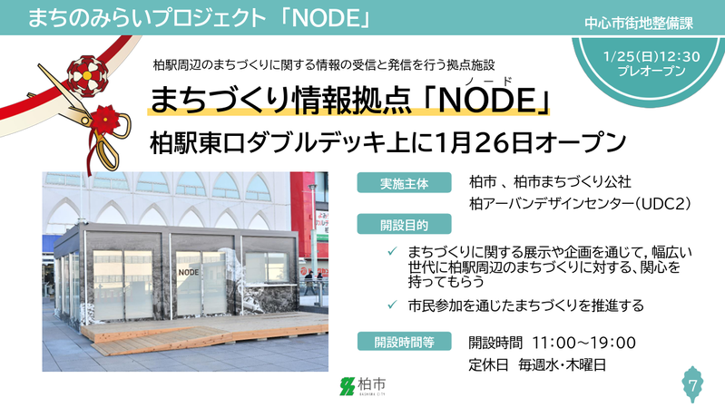 NODE