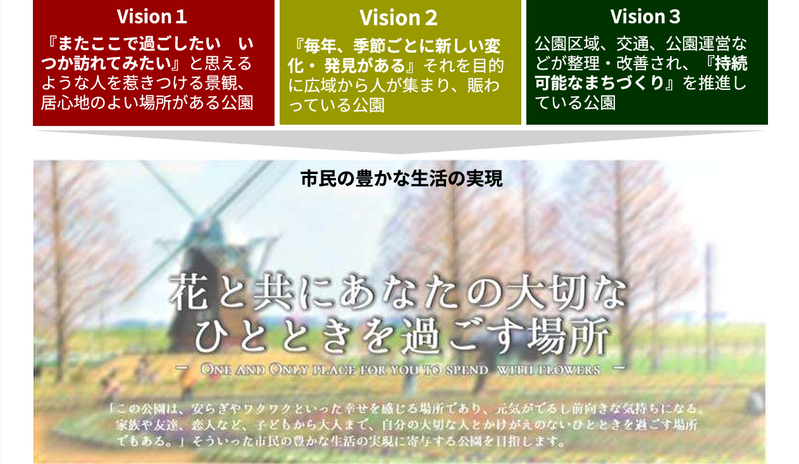 あけぼの山農業公園