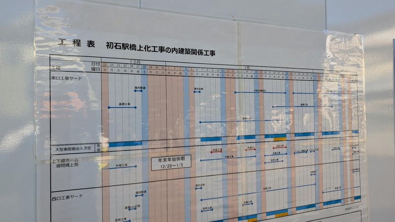 初石駅