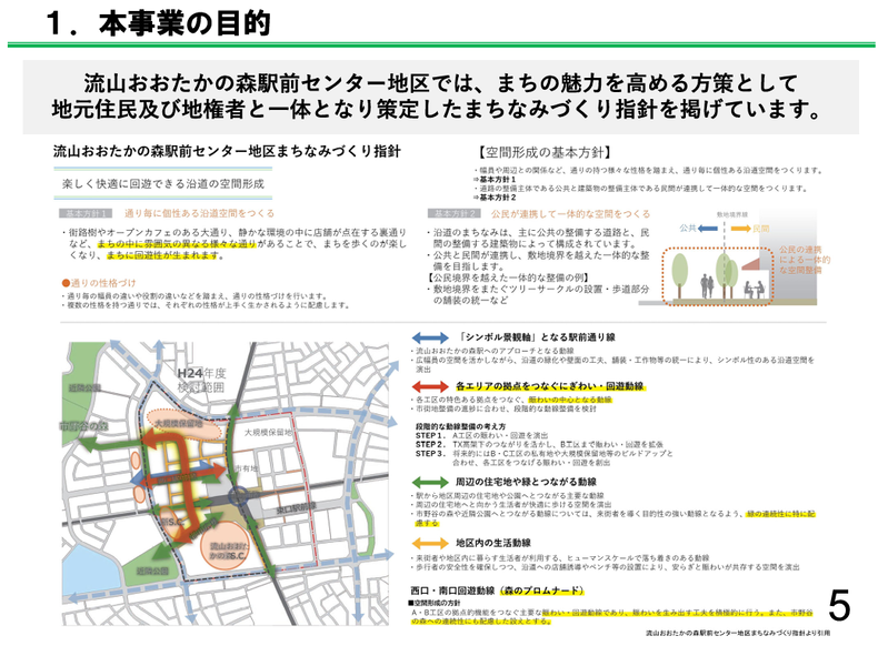 流山おおたかの森駅前センター地区道路空間整備事業