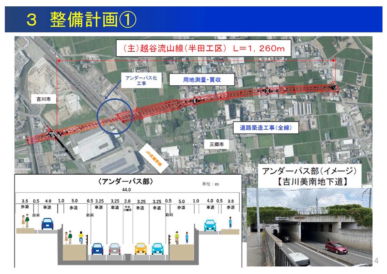 越谷流山線(半田工区)