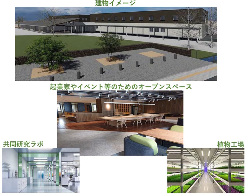 ������� Biohealth Open Innovation Hub