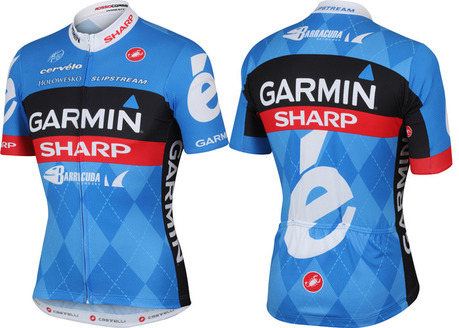 Garmin-SHARP