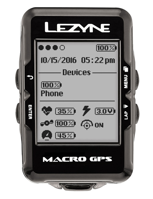 Macro GPS