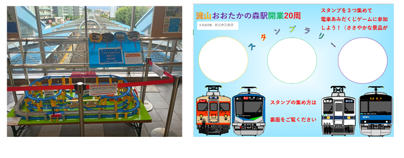 流山おおたかの森駅開業20周年記念イベント