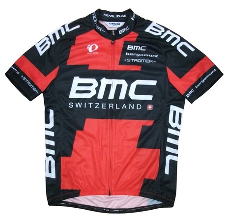 BMC