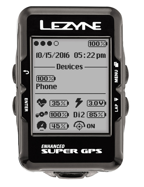 Super GPS