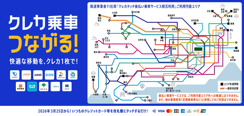 クレジットカード等のタッチ決済