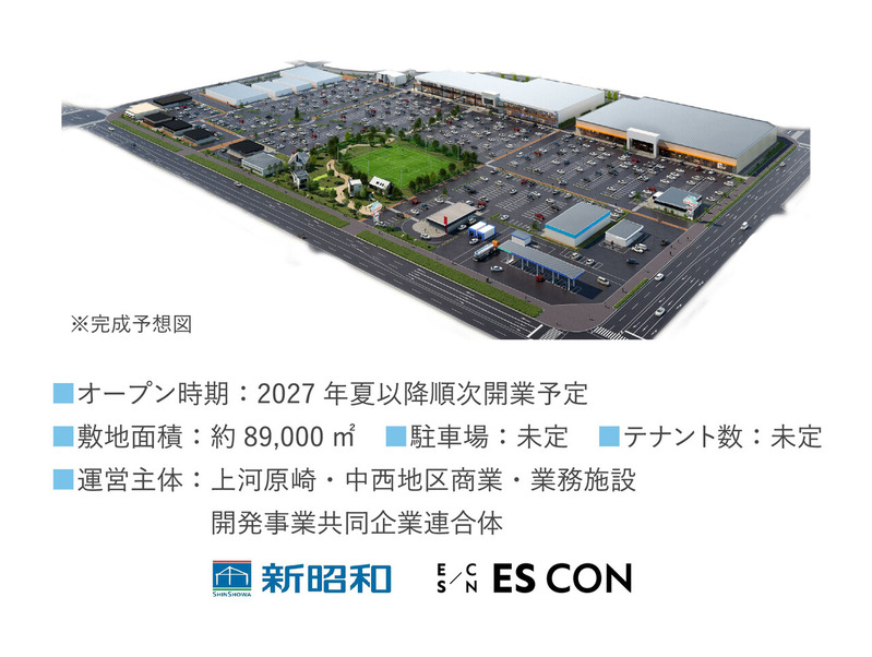 つくば市下河原崎に「ミスターマックス」が核テナントの「（仮称）つくば市上河原崎商業施設」が2027年夏以降オープン予定