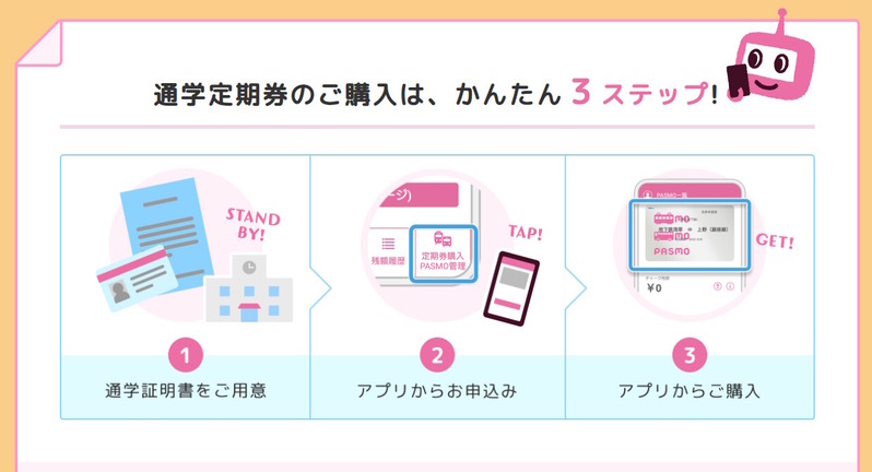 モバイルPASMO