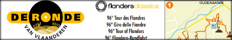 Ronde Van Vlaanderen