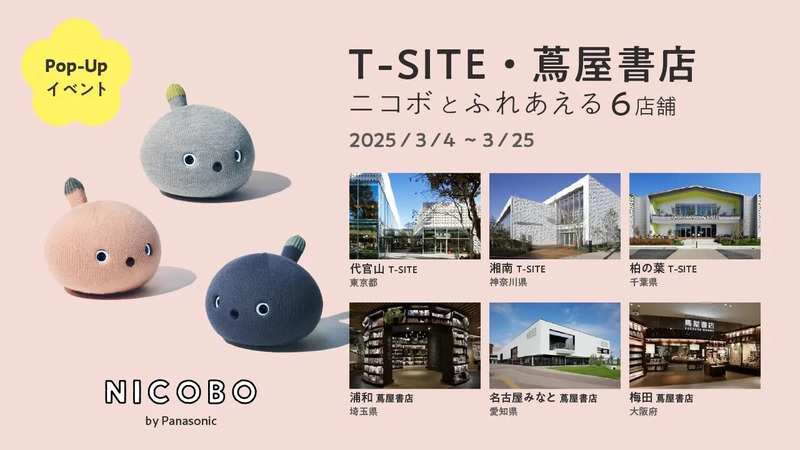 NICOBO
