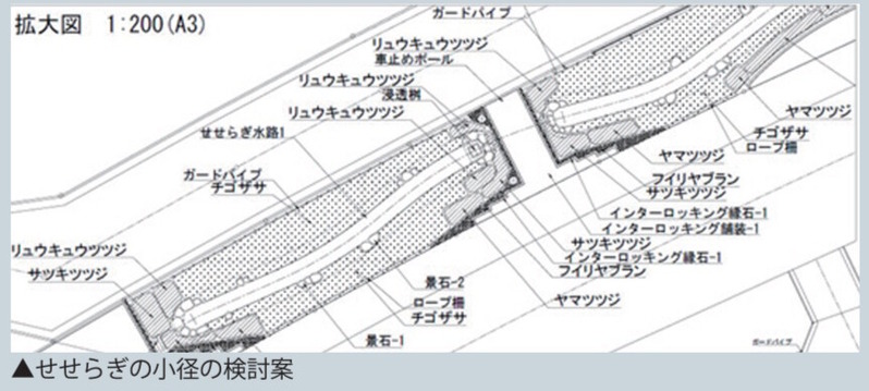 せせらぎの小径