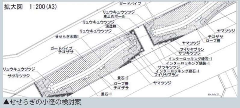 柏の葉キャンパス「1号調整池」から「2号近隣公園」を結ぶ「せせらぎの小径」の検討案が公開