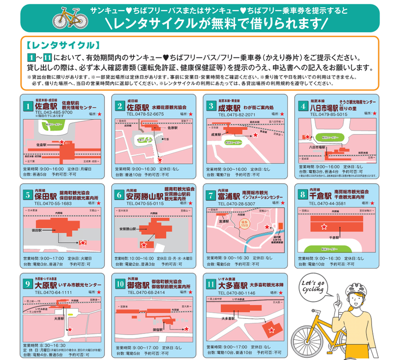 「サンキューちばフリーパス」「サンキューちばフリー乗車券」