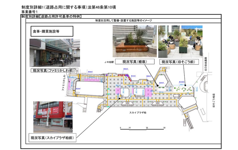 都市再生整備計画