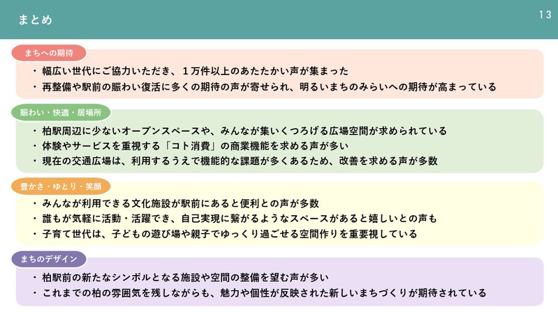 ��������֤˴ؤ��륢�󥱡���
