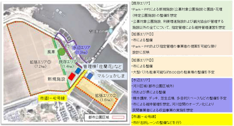 佐倉ふるさと広場