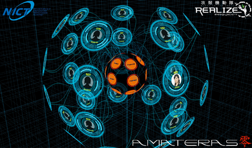 AMATERAS零