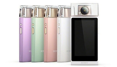 Cyber-shot DSC-KW1