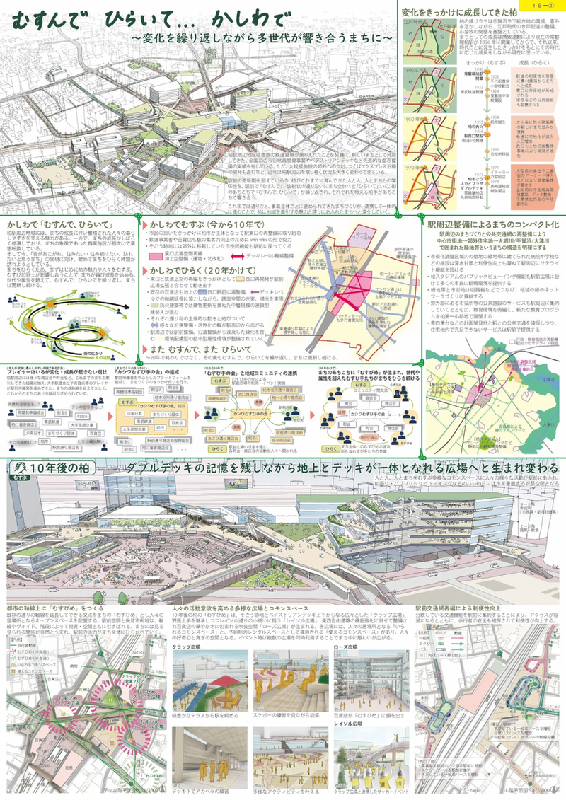 都市づくりパブリックデザインセンターが「第28回まちづくり・都市デザイン競技（柏駅周辺地区）」の国土交通大臣賞案を公開