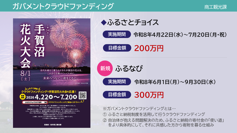 手賀沼花火大会