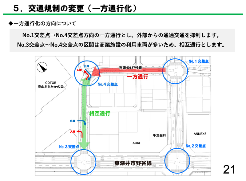 流山おおたかの森駅前センター地区道路空間整備事業