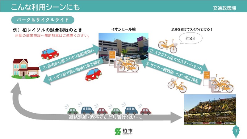 HELLO CYCLING