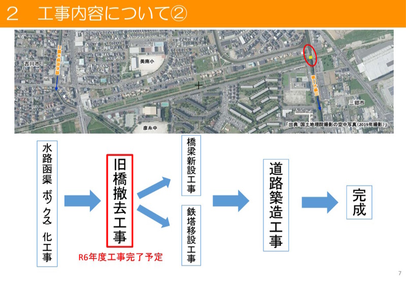 三郷流山線(彦糸工区)