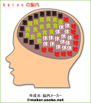 Ǿ��᡼����