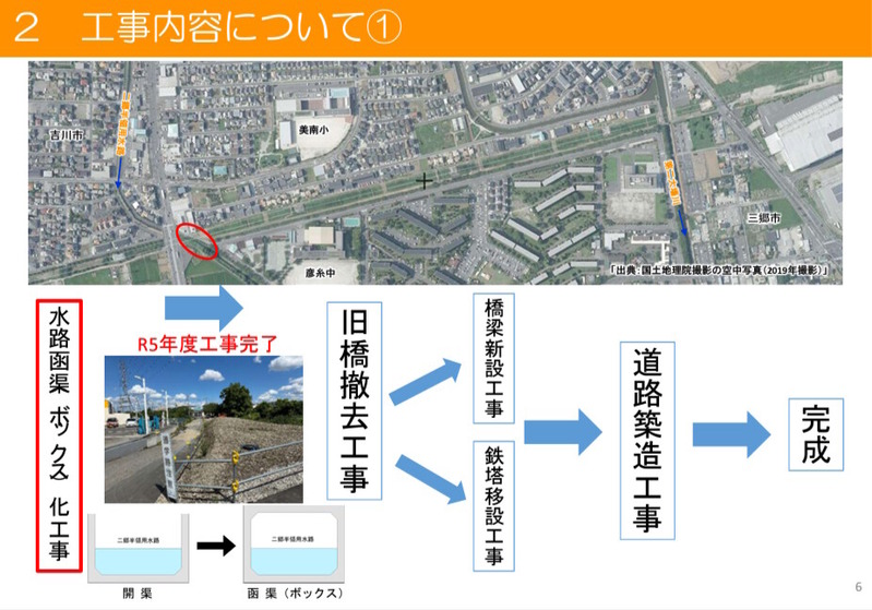 三郷流山線(彦糸工区)